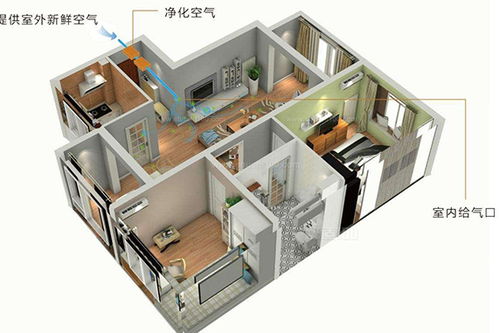 河南新风换气系统安装报价